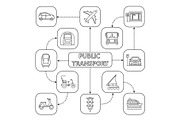 Public transport mind map with linear icons