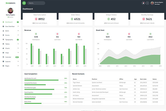 Admin Bundle - 6 Admin Dashboard in1 in Bootstrap Themes - product preview 4