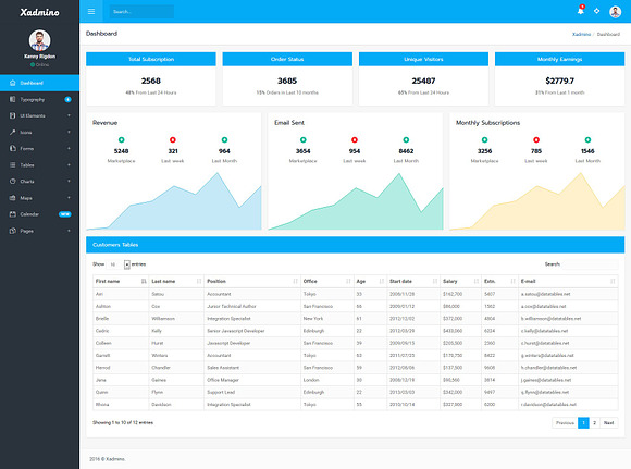 Admin Bundle - 6 Admin Dashboard in1 in Bootstrap Themes - product preview 6