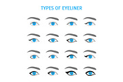 Eyeliner Stylish Poster. Vector