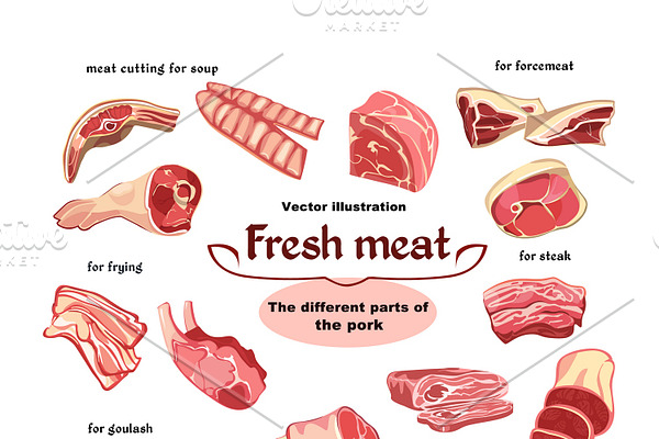 Natural Cutting Pork Meat Parts Set