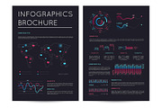 Financial brochure with various infographics