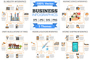 Business Infographics Themes