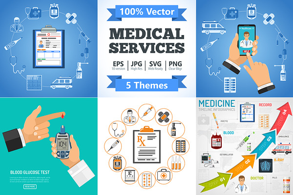 Medical Services Themes