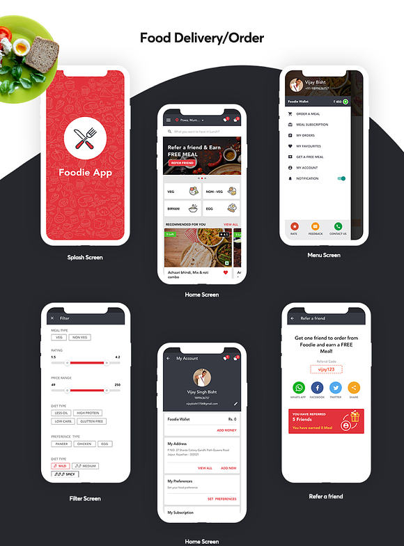 5 Multi Categories Mobile App UI KIT in UI Kits and Libraries - product preview 1