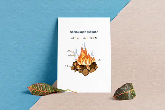 Chemical reactions infographics.  in Illustrations - product preview 5