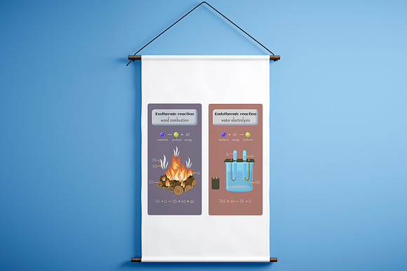 Chemical reactions infographics.  in Illustrations - product preview 8