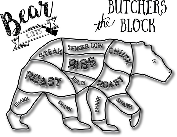 Bear Butcher Cuts Set 1 in Illustrations - product preview 4