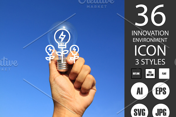 Innovation Environment icons