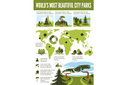 Landscape design infographic with city park map