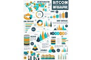 Bitcoin cryptocurrency infographic of crypto money