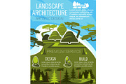 Landscape design banner with eco park green tree