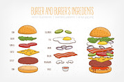 Burger and burger's ingredients