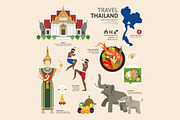 Travel Concept Thailand Landmark