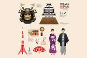 Japan Flat Icons Design Travel