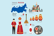 Travel Concept Russia Landmark.