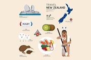 Travel Concept New Zealand Landmark
