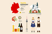 Travel Concept Germany Landmark.