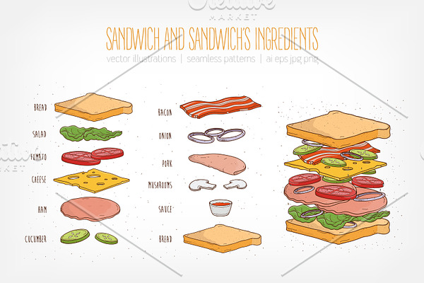 Sandwiches, sandwich's ingredients