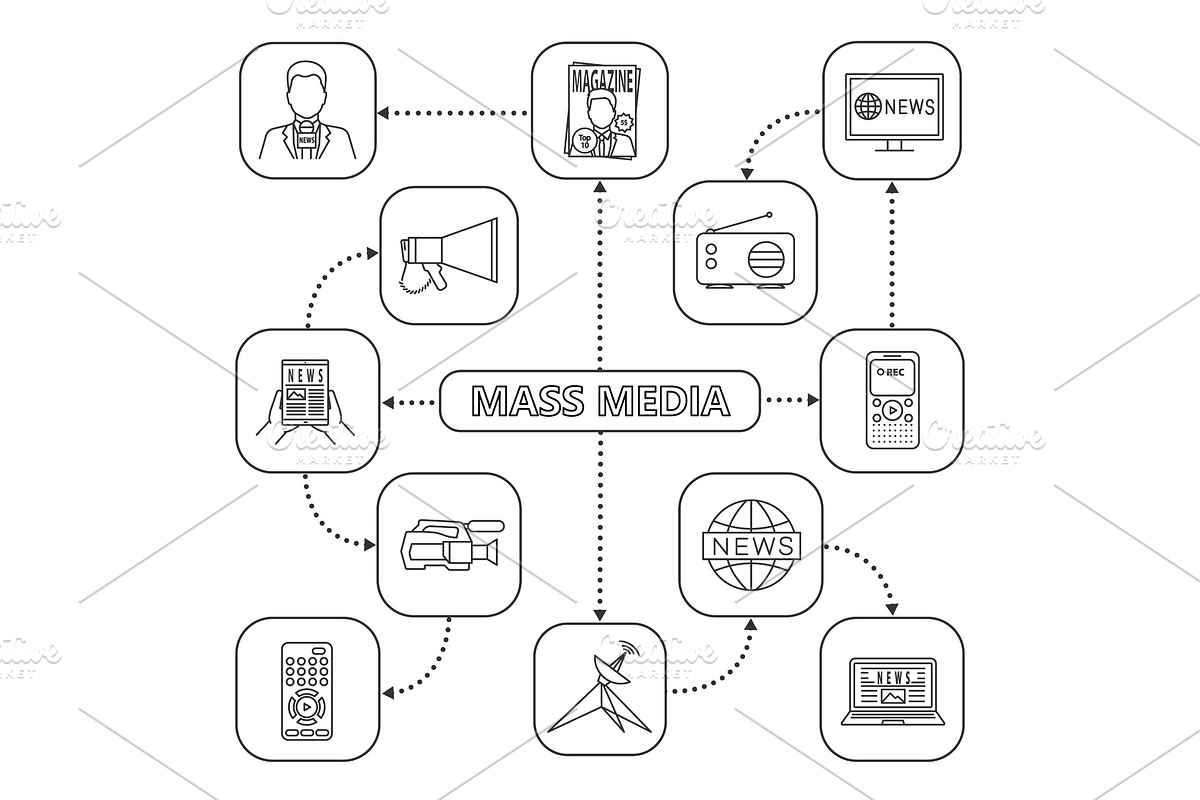 Mass media mind map with linear icons in Product Mockups - product preview 8