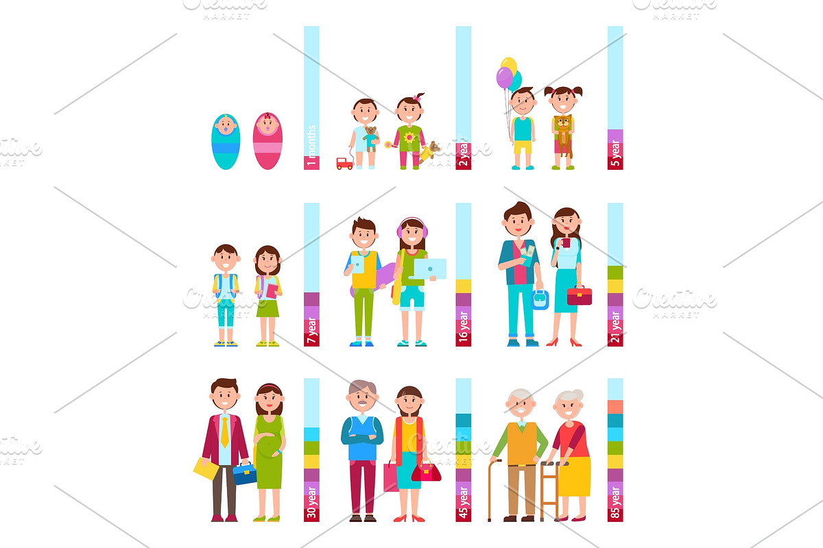 People and Scale with Years Vector Illustration in Illustrations - product preview 8