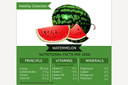Healthy Collection Watermelon