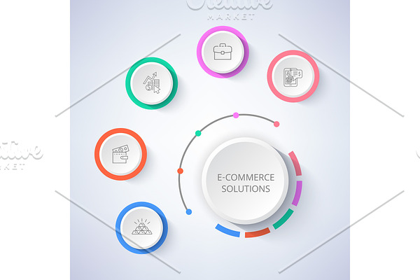 E-Commerce Solutions Set of Icons