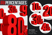 Percentages - 3D Render