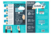 Internet cloud information vector