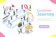 Customer's journey