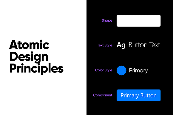 Figma Bootstrap 4 GUI Components in Website Templates - product preview 1
