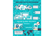 Vector poster secure data exchange