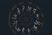 The zodiac signs. 