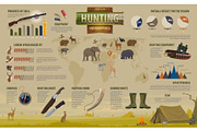 Hunting open season infographics