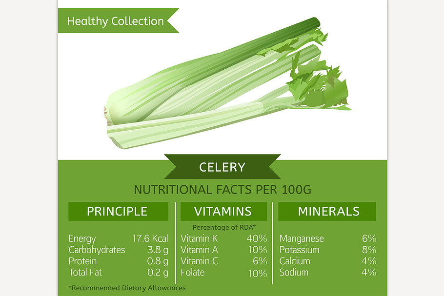 Healthy Collection Celery