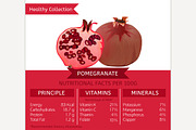 Healthy Collection Pomegranate