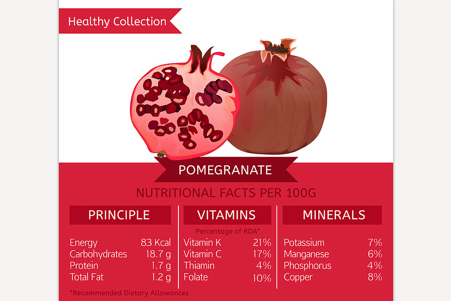 Healthy Collection Pomegranate in Illustrations - product preview 8
