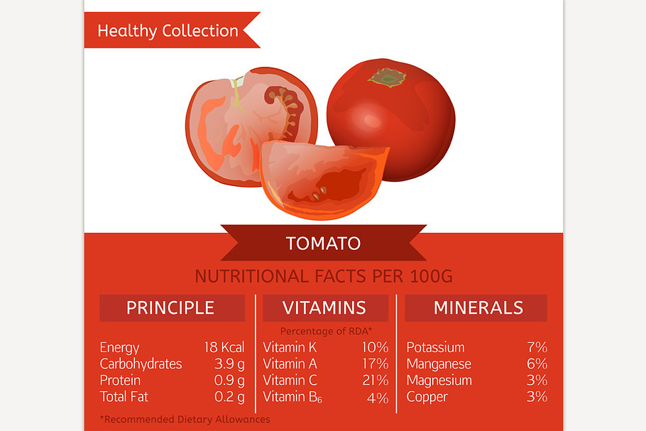 Tomato health benefits in Illustrations - product preview 8