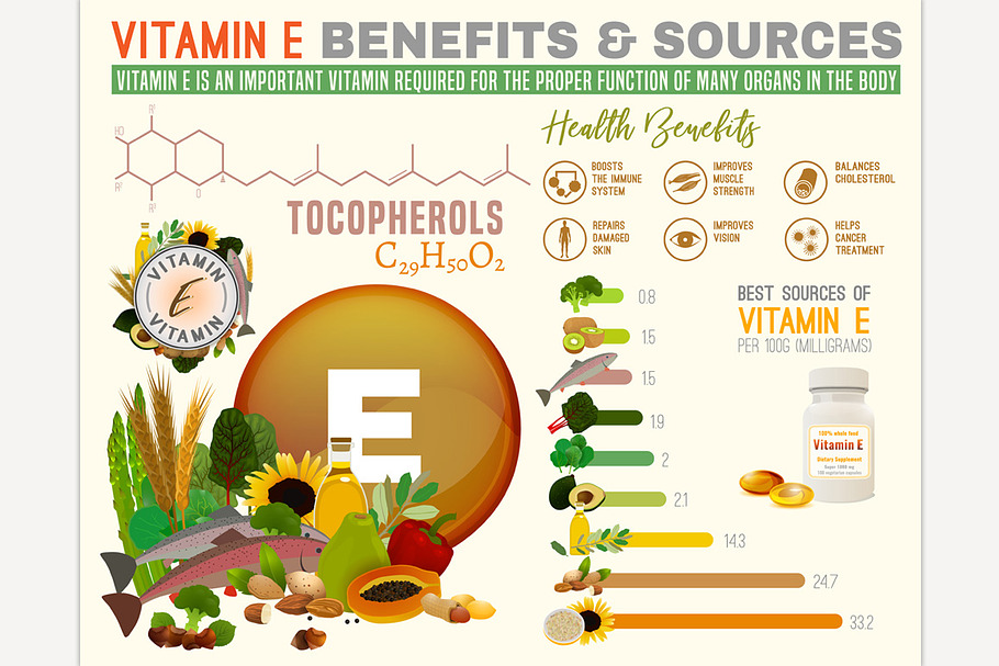 Vitamin E Benefits in Illustrations - product preview 8