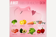 Best food for skin