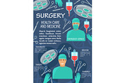 Surgery medicine poster