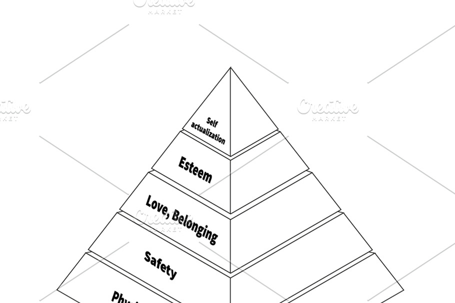 Maslow pyramid with five levels in Objects - product preview 8