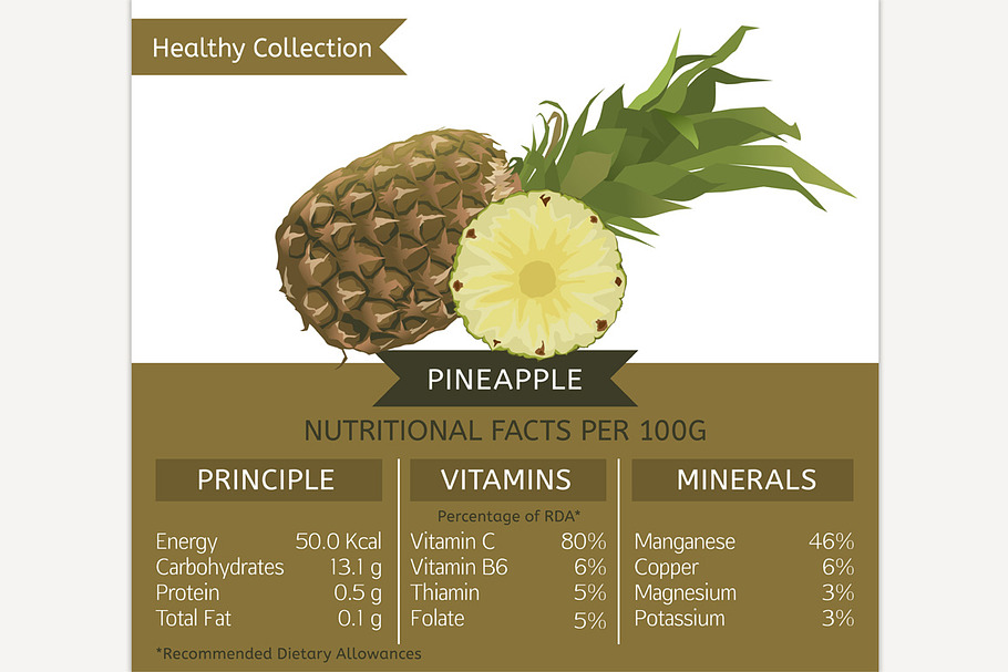 Healthy Collection Pineapple