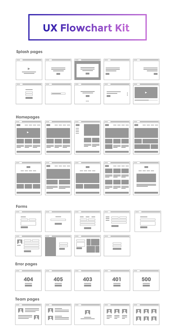 UX Flowchart Kit in UI Kits and Libraries - product preview 4