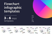 3-6 step circular infographics
