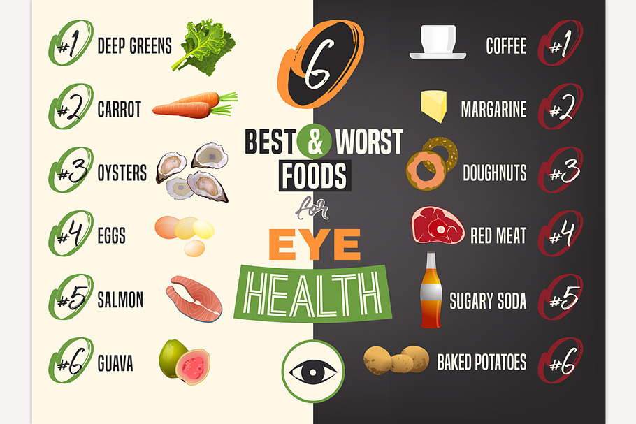 Best and worst foods for eyes in Illustrations - product preview 8
