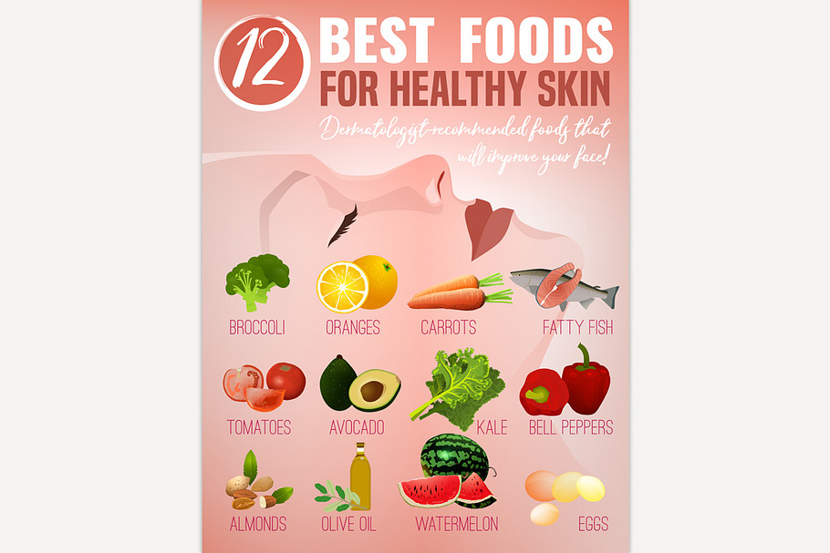 Best food for skin
