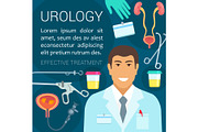 Urology medicine poster