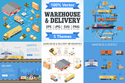 Warehouse Logistics and Delivery
