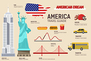 USA country flat vector icons set